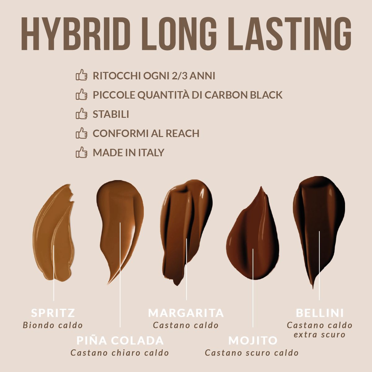 Kit Sopracciglia Ibridi a lunga durata - Hybrid Long Lasting Brow Pigment Kit